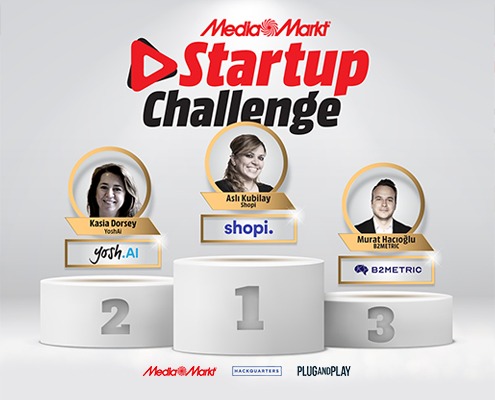 MediaMarkt Türkiye’nin düzenlediği MediaMarkt Startup Challenge 20’nin kazananları belli oldu.