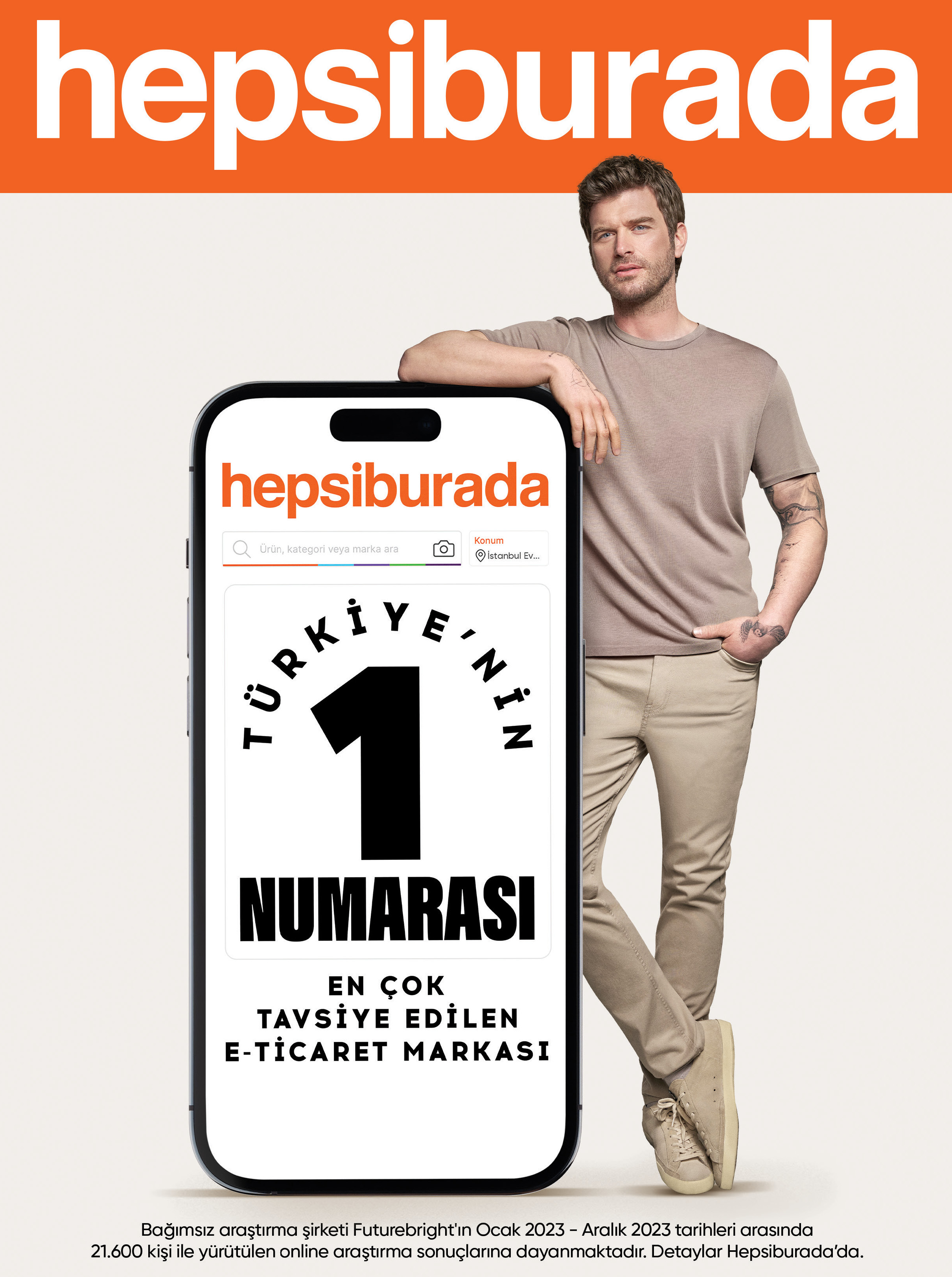 “YENİ DÜNYANIN YENİ REKLAM ANLAYIŞI: PERAKENDE MEDYASI” – Business Türkiye