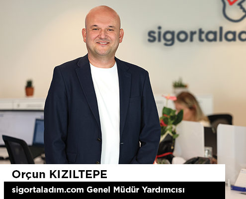Orçun Kızıltepe - Porte Fotoğrafı